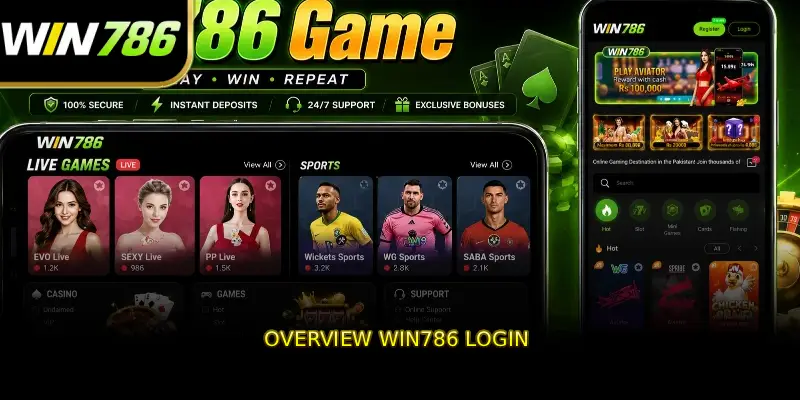 Overview Win786 Login