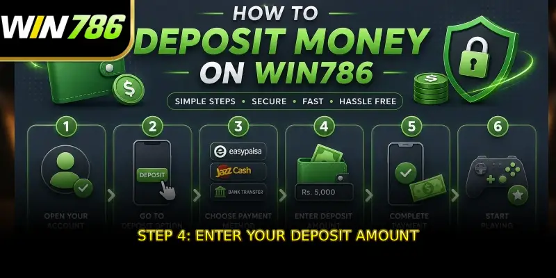 Step 4: Enter Your Deposit Amount